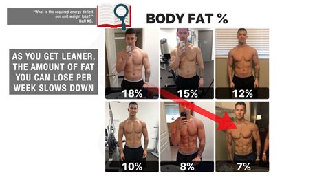 How Much Body Fat Percentage Can You Lose in a Month: Exploring the Limits of Human Potential