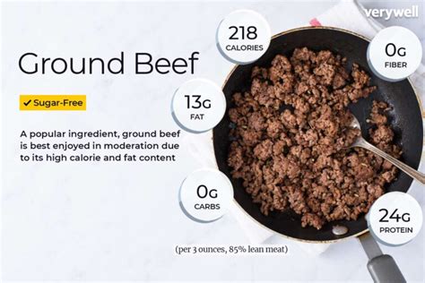 How Much Protein Does Hamburger Have: A Dive into Culinary Mysteries and Nutritional Paradoxes