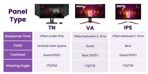 What Does FHD Mean in a Monitor? And Why Do Cats Love Watching It?